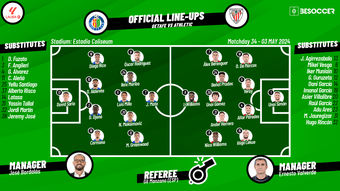 Check out the confirmed lineups for La Liga matchday 34 clash between Getafe and Athletic at the Coliseum Alfonso Perez, which kicks off at 21:00 CEST.