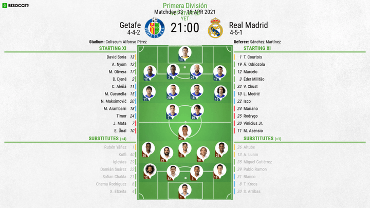 Getafe v Real Madrid - as it happened