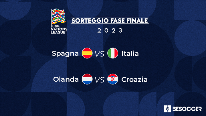 Gli incroci della fase finale: Olanda-Croazia e Spagna-Italia