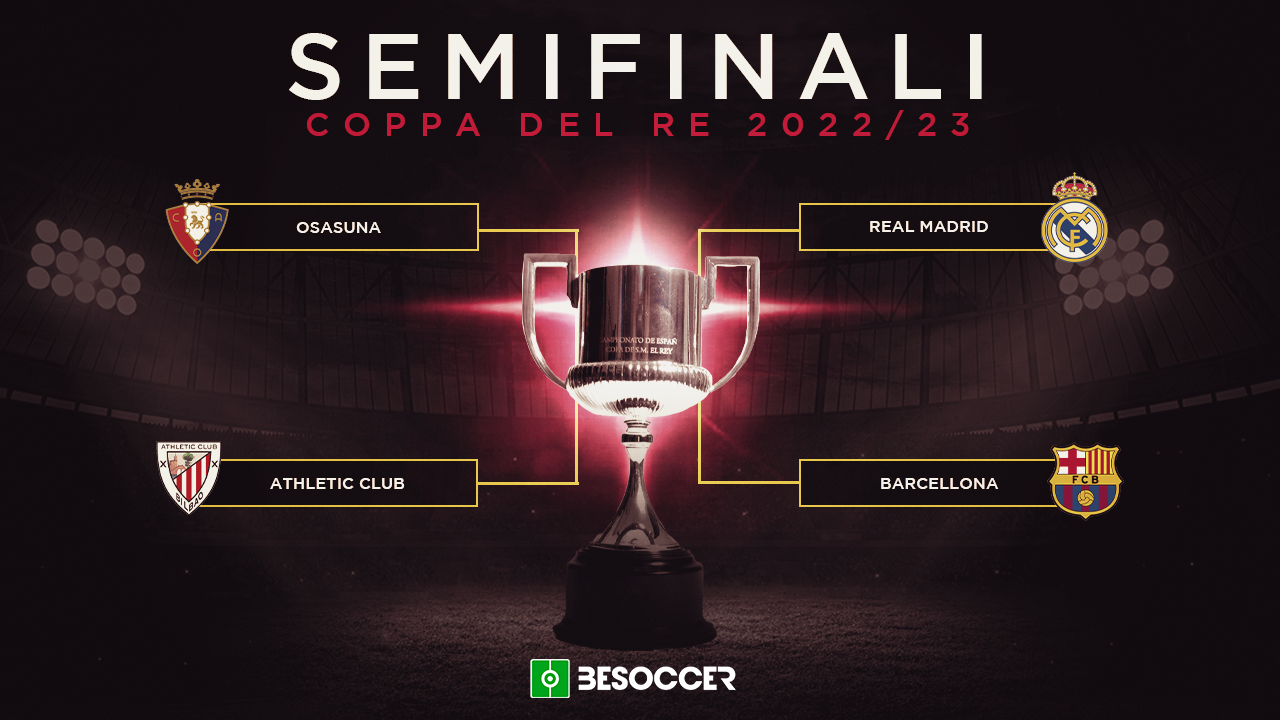Gli incroci delle semifinali di Coppa del Re