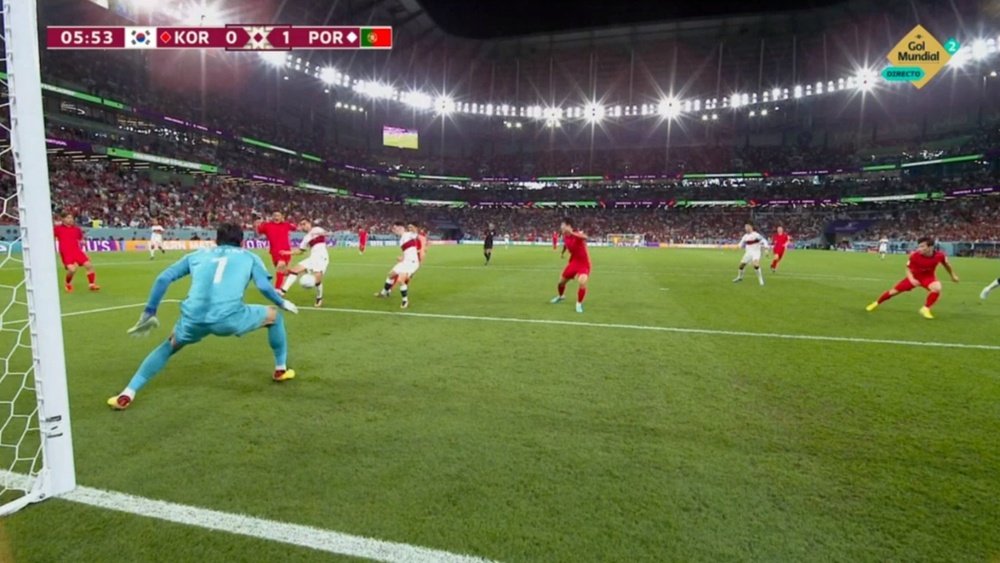 Debutto da sogno per Horta. GolMundial