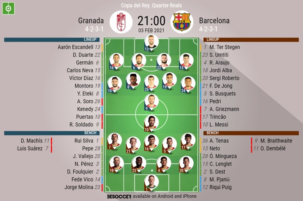 Granada v Barcelona. Copa del Rey. Quarter-finals, 03/02/2021-official line.ups. BESOCCER