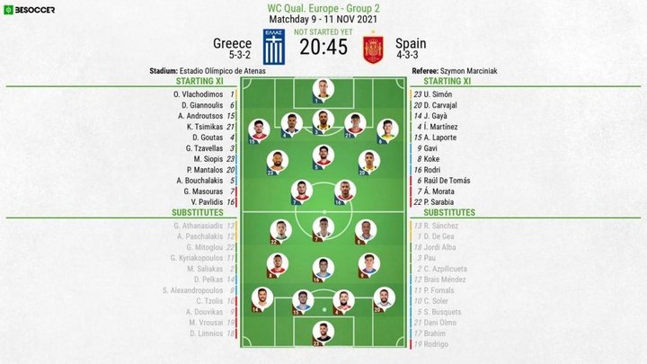 Greece v Spain - as it happened