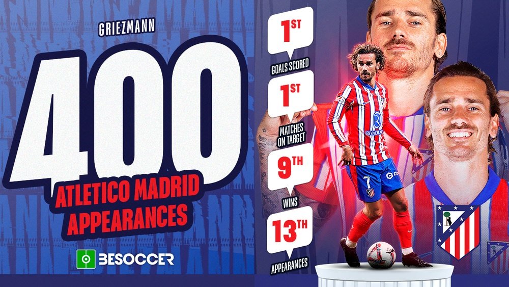 Griezmann made his 400th appearance for Atletico Madrid. BeSoccer