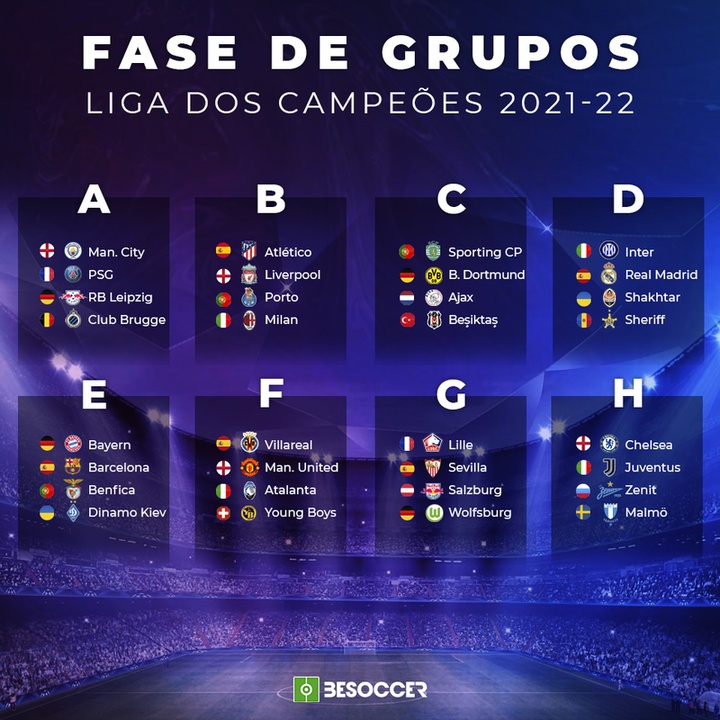 Grupos da UEFA Champions League 21-22. BeSoccer
