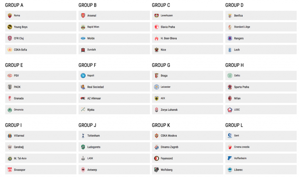 Les Groupes De La Phase De Poules De Ligue Europa