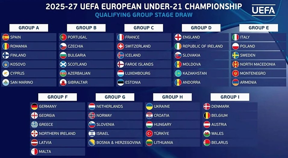 Kazakhstan and Andorra meet in the opening match. Screenshot/UEFA