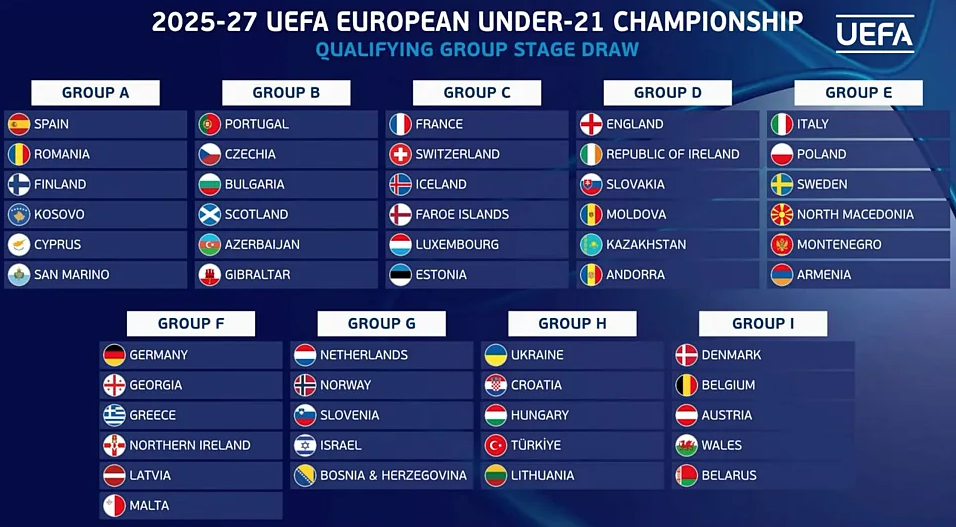 Road to Euro U21 2027 Underway as Kazakhstan host Andorra