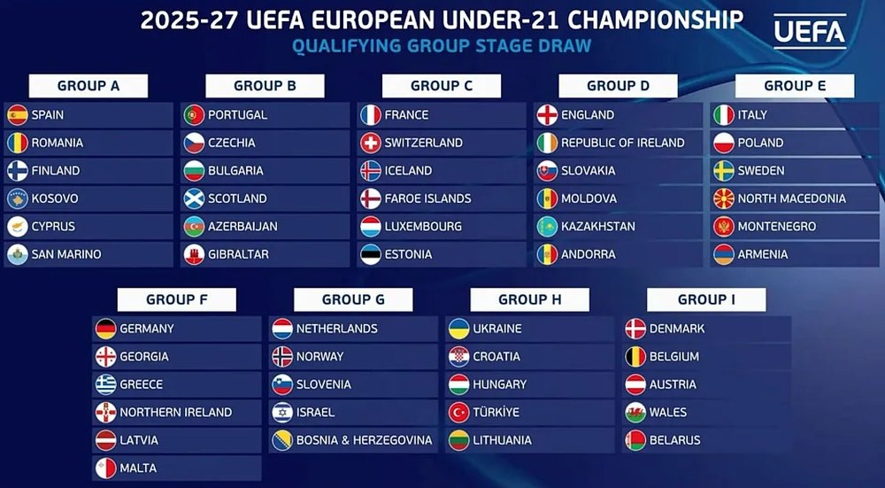 Kazakhstan and Andorra meet in the opening match. Screenshot/UEFA