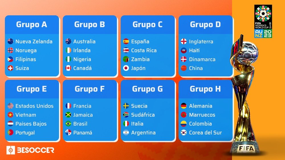 Haití se cuela en el grupo B, Portugal, al Grupo E y Panamá, al F. BeSoccer