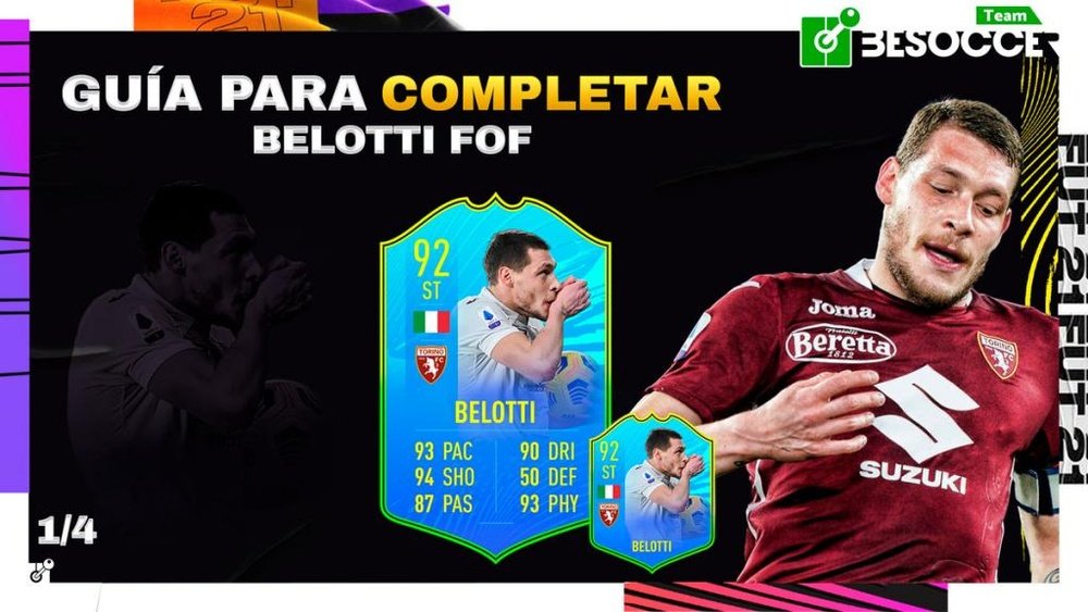 Guía para conseguir a Andrea Belotti. TeamBeSoccer