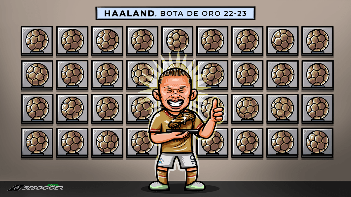 Bota de Oro 2022 23 Erling Haaland se corona con el trofeo