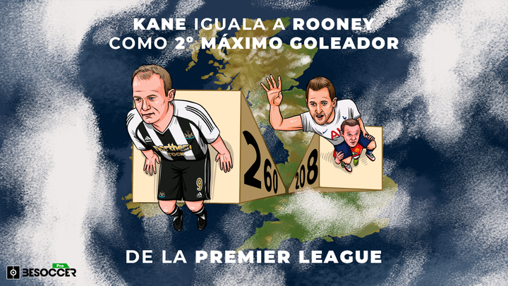 Harry Kane ya mira a Shearer: igualó a Rooney en goles en Premier con 208