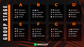 The draw for the group stage of the Europa League 2023-24, which starts on Thursday 21st September and runs until 14th December, has been made. 32 clubs will be looking for European glory, which will come with the final on 22nd May 2024 in Dublin.