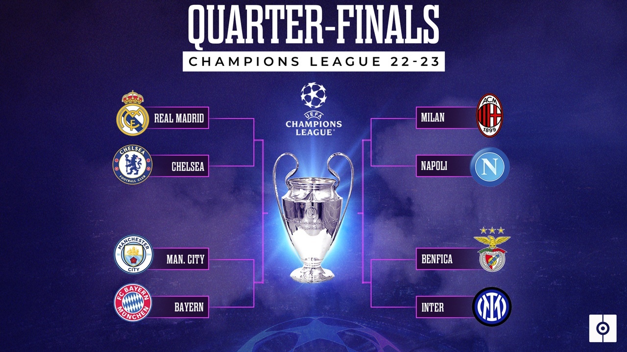 Merrybet sur X : Place bets on the #UCL quarterfinals draw at