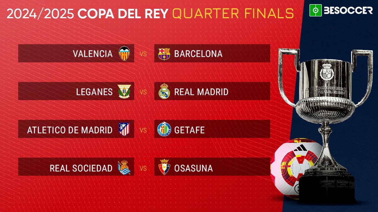 Here's how the 2024/25 Copa del Rey quarter-finals draw looks like. BeSoccer