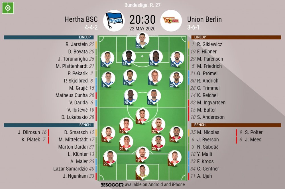 Hertha BSC v Union Berlin. Bundesliga 2019/20. Matchday 27, 22/05/2020-official line.ups. BESOCCER