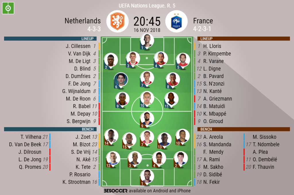 N'Zonzi e Giroud dal 1'