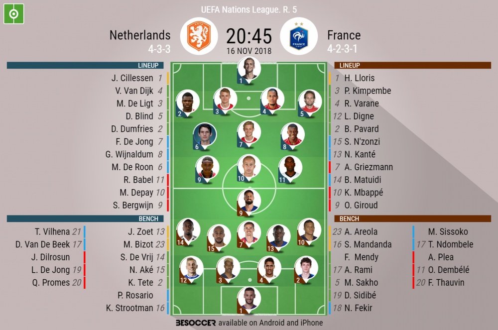 Formazioni ufficiali Olanda-Francia. BeSoccer