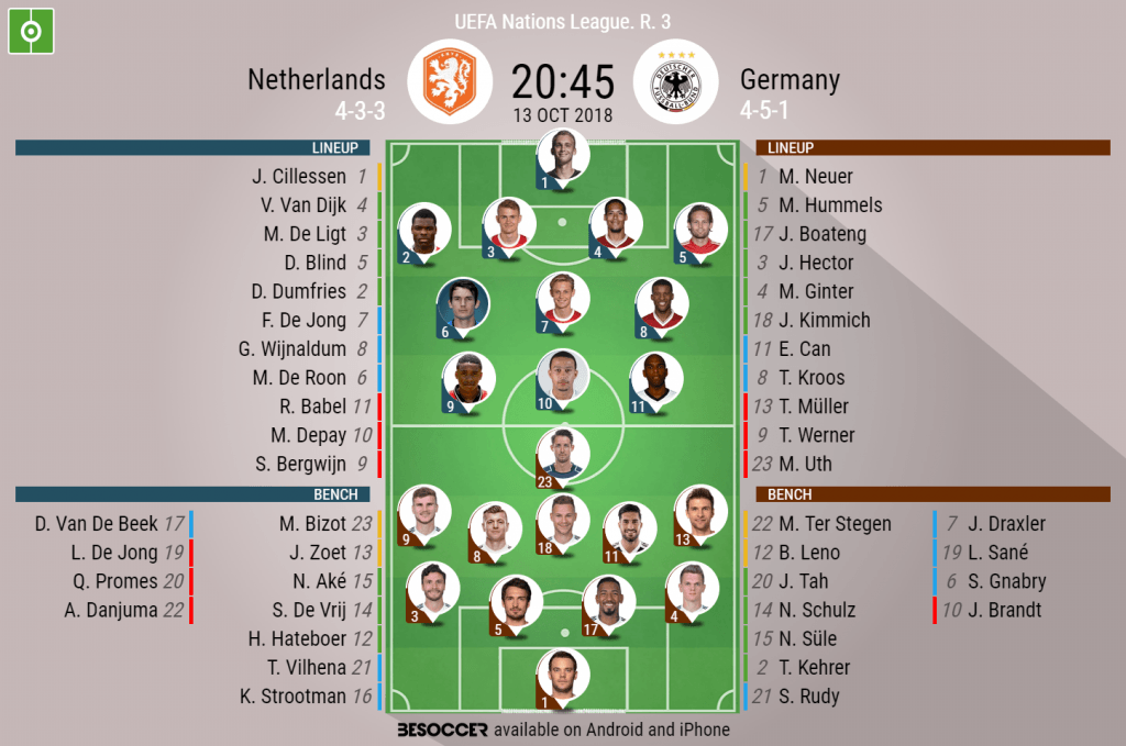 Netherlands V Germany - As it happened.