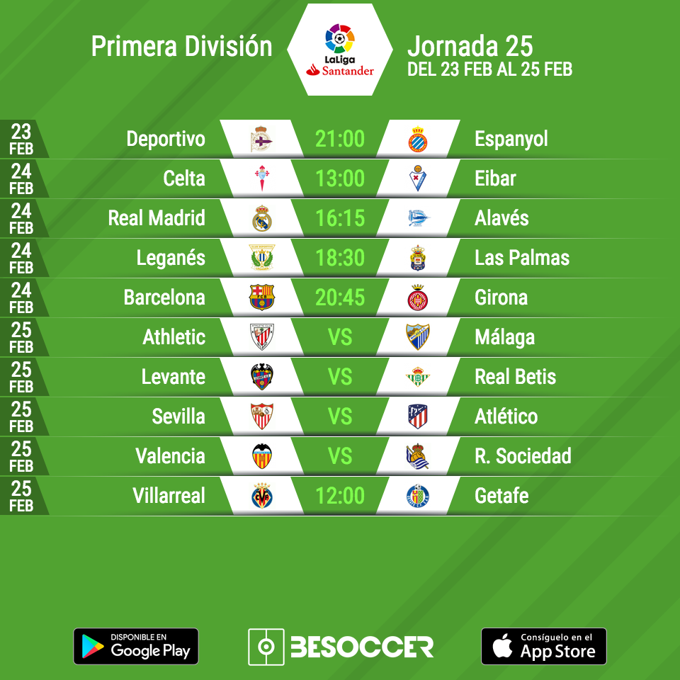 Estos Son Los Horarios De La Jornada 25 De Laliga 0469