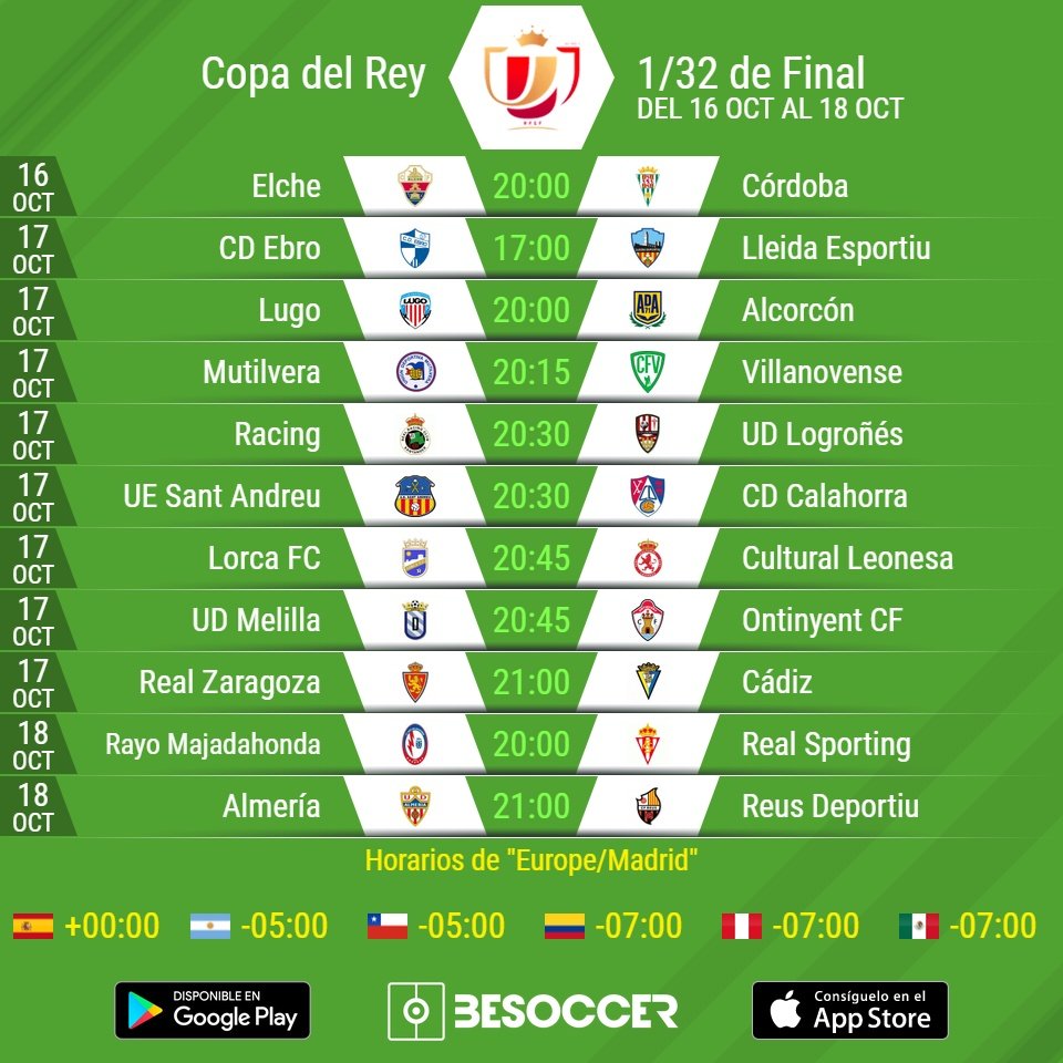 Estos son los horarios de la tercera ronda de Copa del Rey