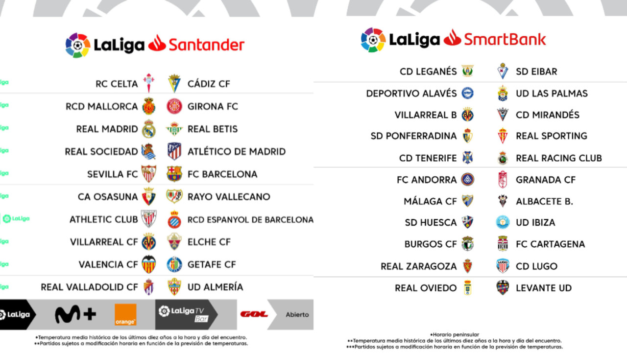 horarios de la jornada 4 en Primera y Segunda, confirmados: el Sevilla-Barça destaca