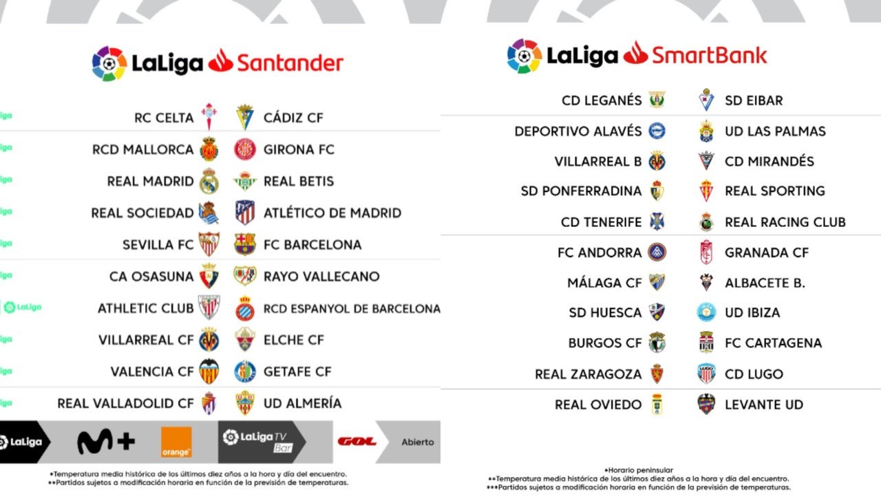 Los horarios la 4 en Primera y Segunda, confirmados: el Sevilla-Barça destaca