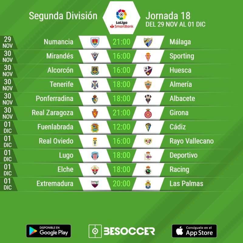 Estos son los horarios de la Jornada 18 de Segunda División. BeSoccer