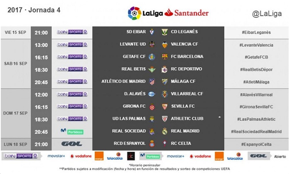 Les horaires de la 4ème journée de Liga. LaLiga