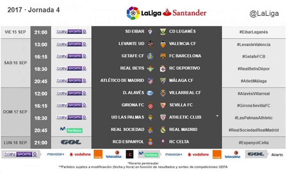 Horarios de la cuarta jornada de LaLiga 17-18. LaLiga