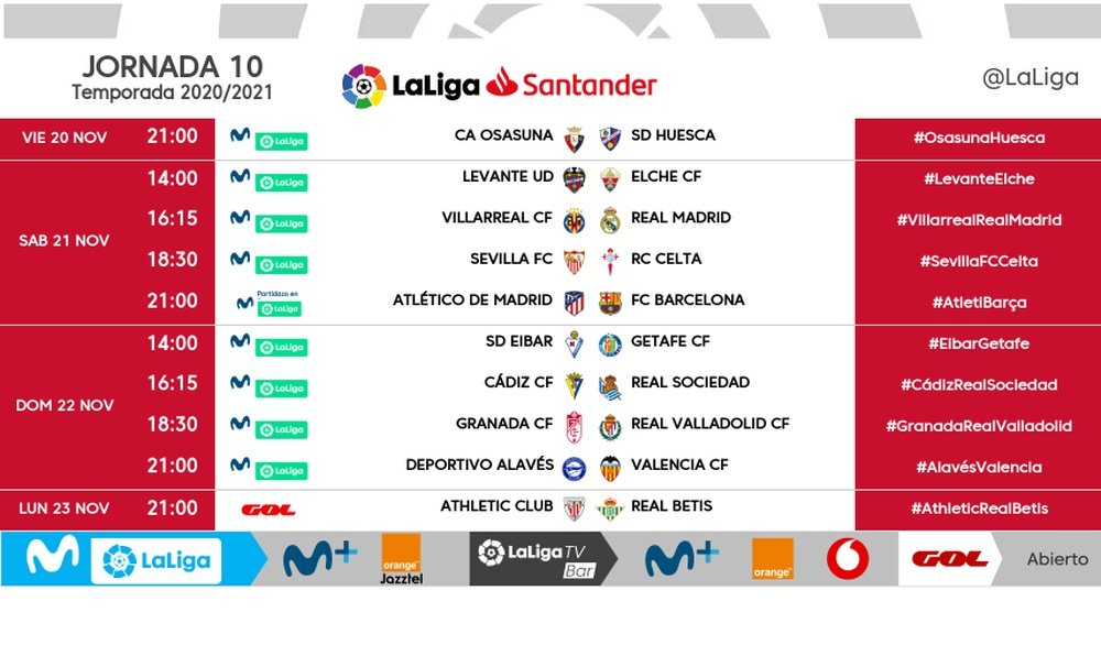 La Liga matchday 10 times announced. LaLiga