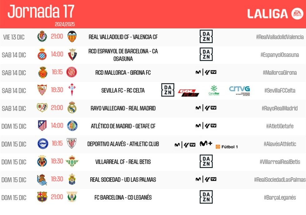 Nuevos horarios de Primera. LaLiga