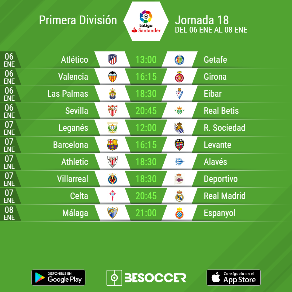 Estos Son Los Horarios De La Jornada 18 De Liga