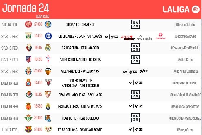 La jornada 24 discurrirá del 14 al 17 de febrero. LaLiga