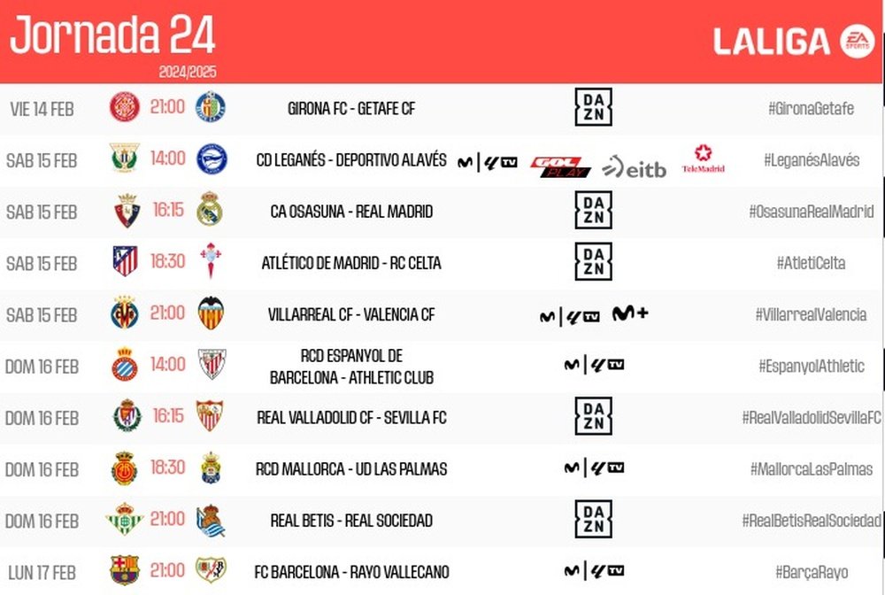La jornada 24 discurrirá del 14 al 17 de febrero. LaLiga