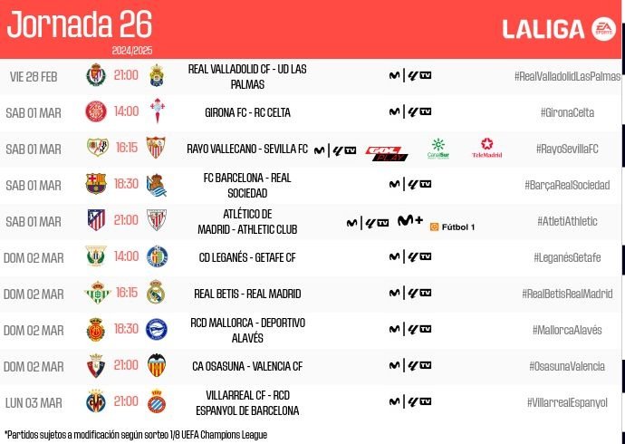 Horarios confirmados de la jornada 26. LaLiga