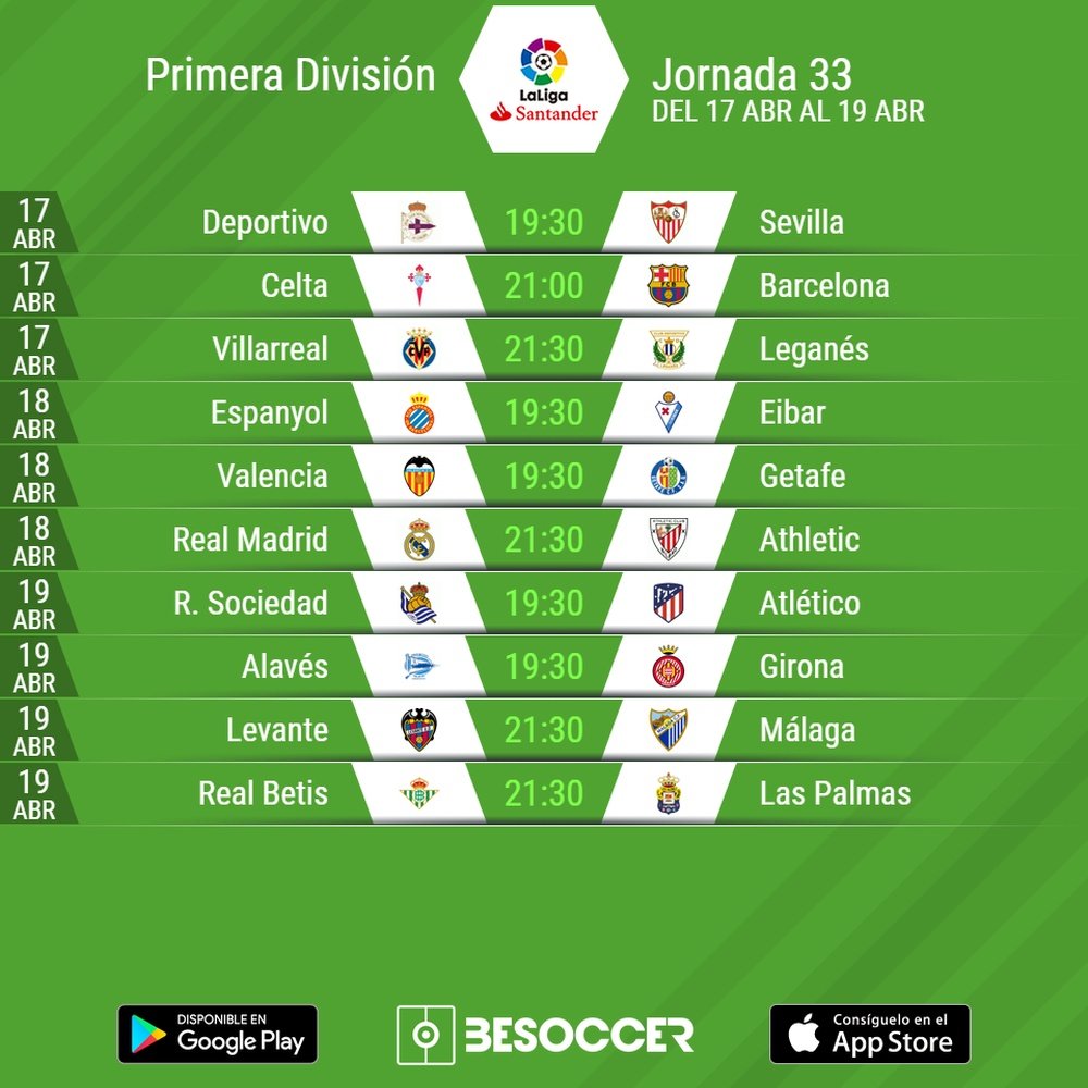 Estos son los horarios de la jornada 33. BeSoccer