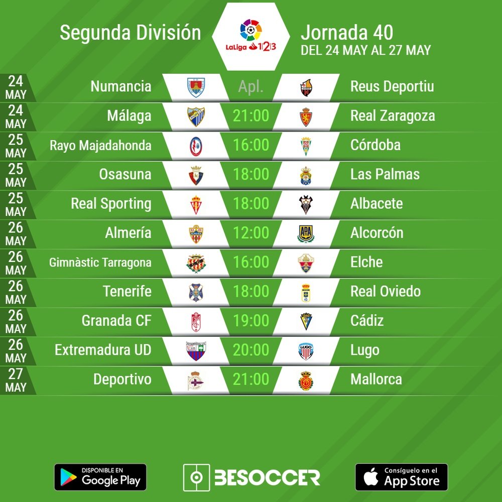 Horarios de la Jornada 40 de la Segunda División 2018-19. BeSoccer