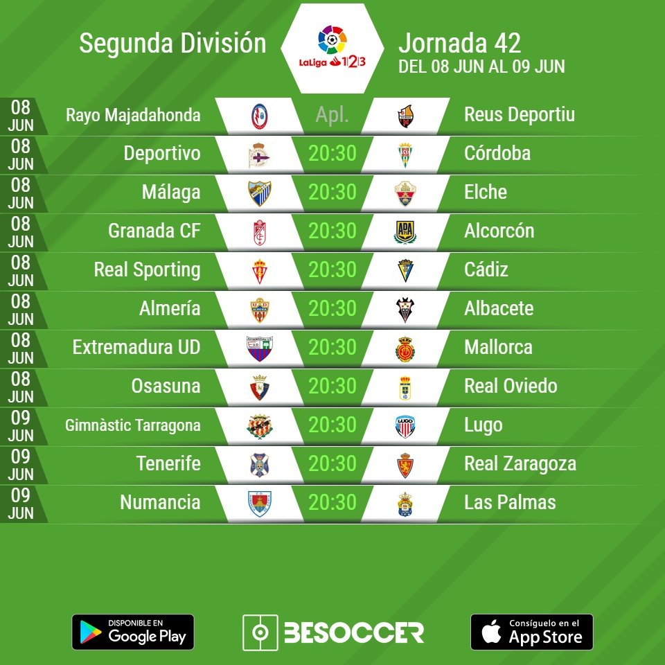 Horarios de la jornada 42 de Segunda División. BeSoccer