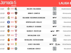 Actualidad en directo de los equipos de Primera hoy