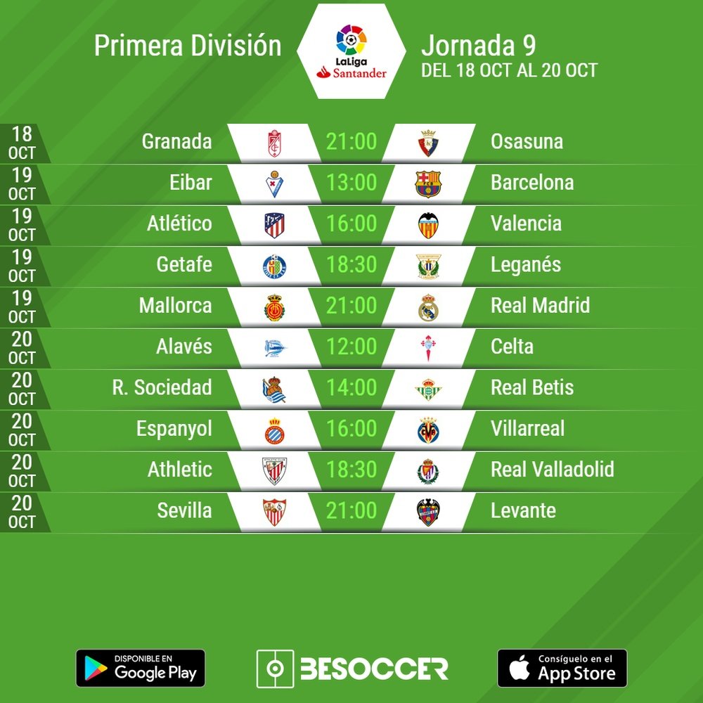 Horarios de la jornada 9 de Primera División 2019-20. BeSoccer