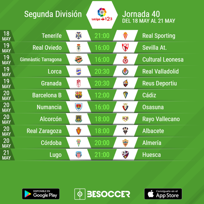 Estos son los horarios de la Jornada 40 de Segunda