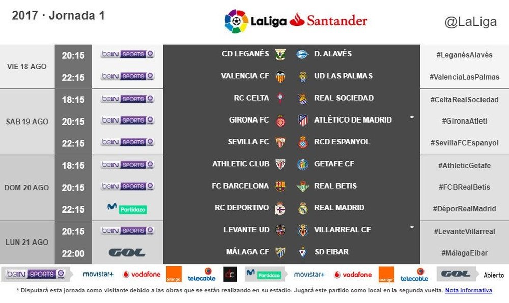 Le programme de la 1ère journée de Liga. Twitter