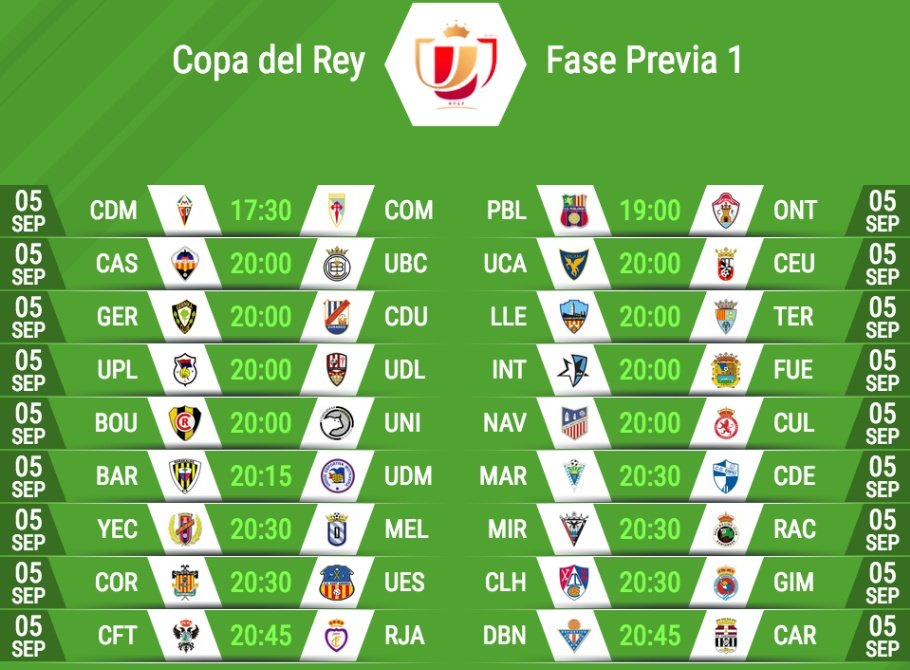 Estos son los horarios de la primera ronda de Copa del Rey