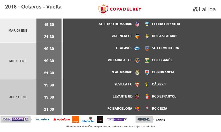 Estos son los horarios de la vuelta de octavos de Copa
