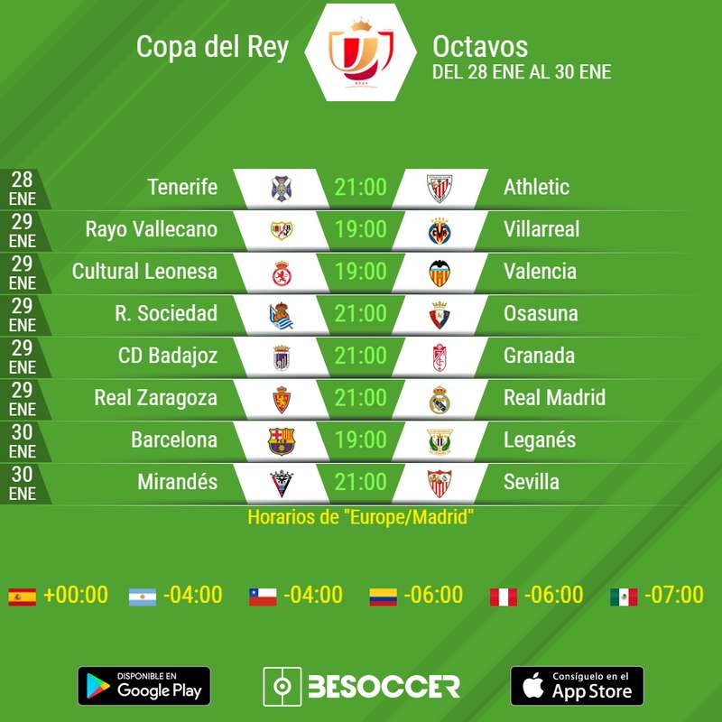 Horarios Copa del Rey 2019-20