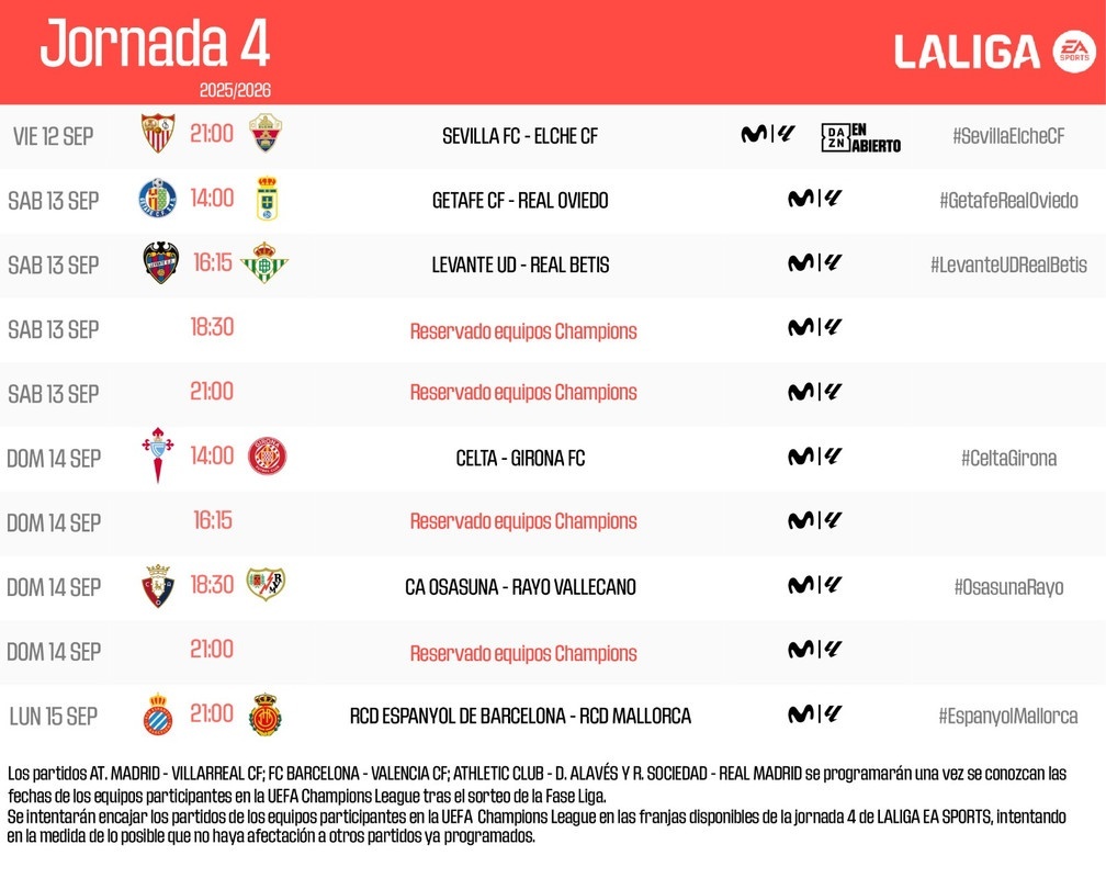 La última hora en directo de los equipos de Primera División hoy