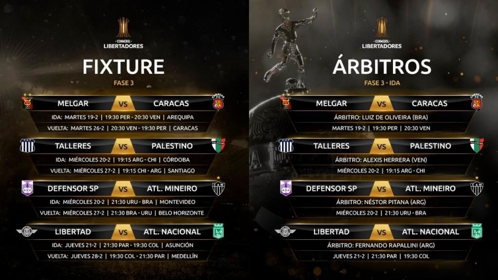 Estos son los horarios de la tercera ronda de la fase previa de la Libertadores 2019