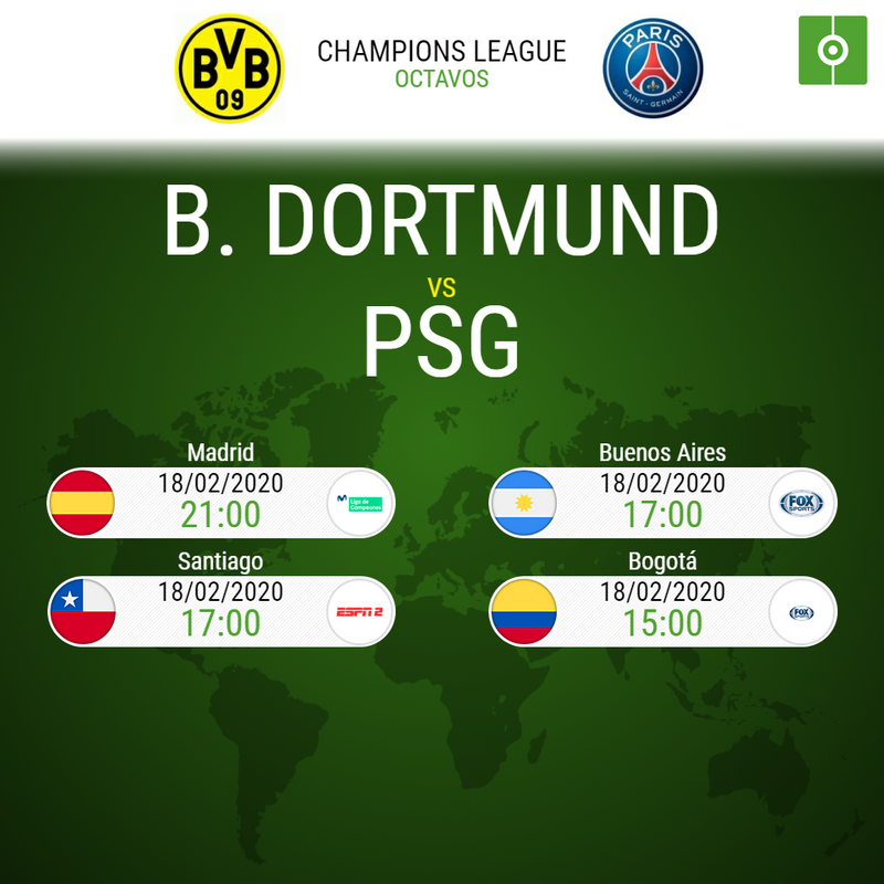 Champions League: onde assistir e os jogos das oitavas nesta quarta (15)